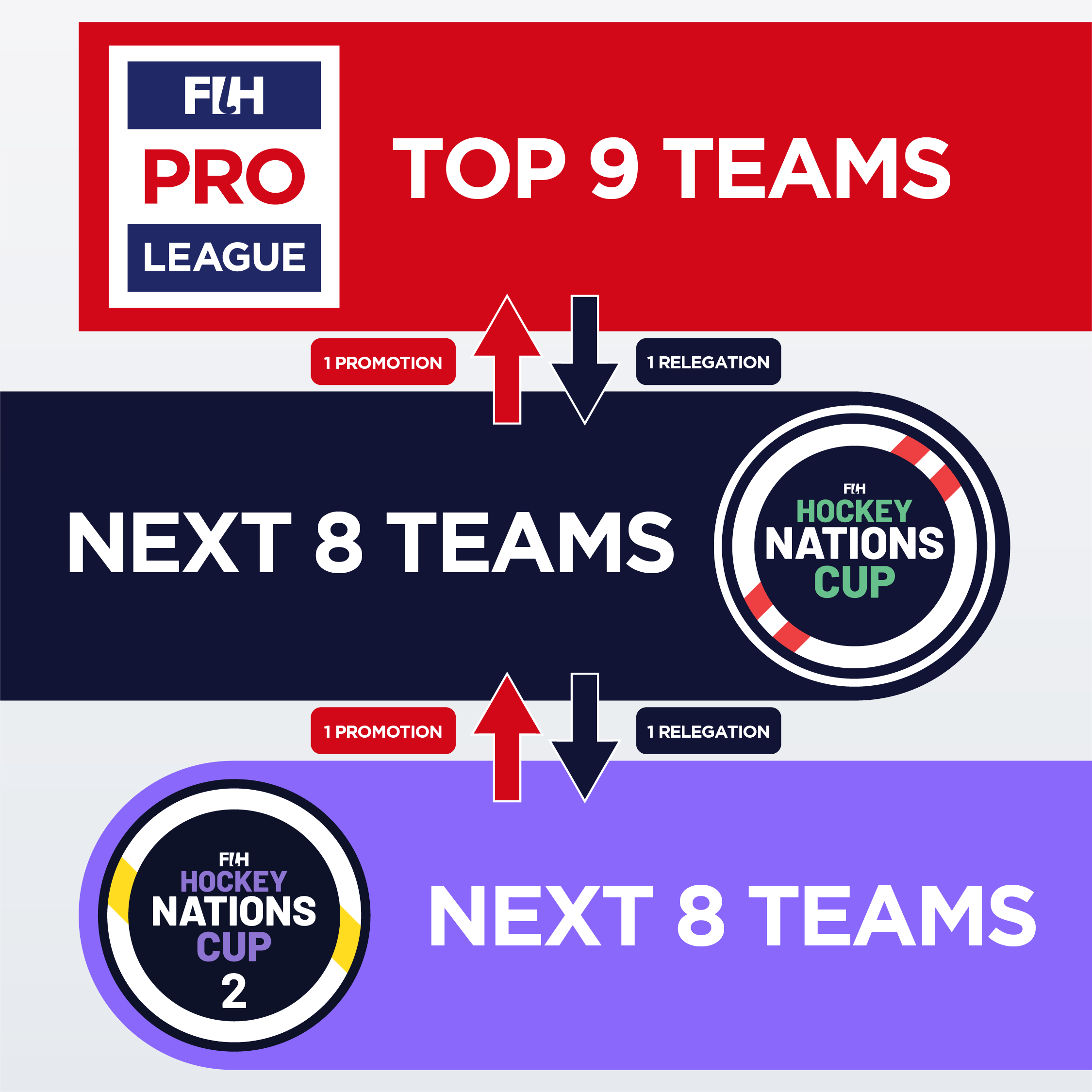 https://stratus.campaign-image.eu/images/106655000064344004_zc_v1_1737114092190_fih_pl_nc_nc2_explainer02.png