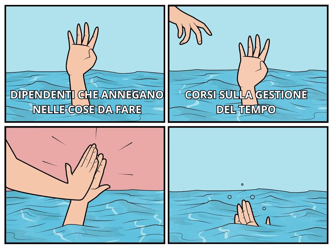 Meme sui corsi sulla gestione del tempo