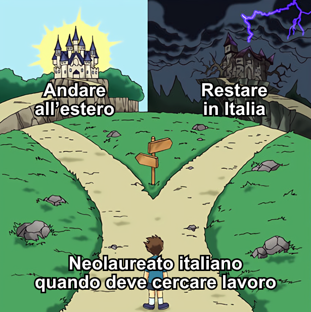 Meme con bivio per neolaureato e scelta tra andare all'estero o restare in Italia