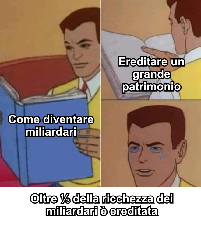 Meme come diventare miliardari, ereditando un grande patrimonio