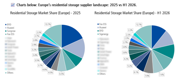 https://stratus.campaign-image.eu/images/155241000003989004_16_1783952712161_zc-noimage.png