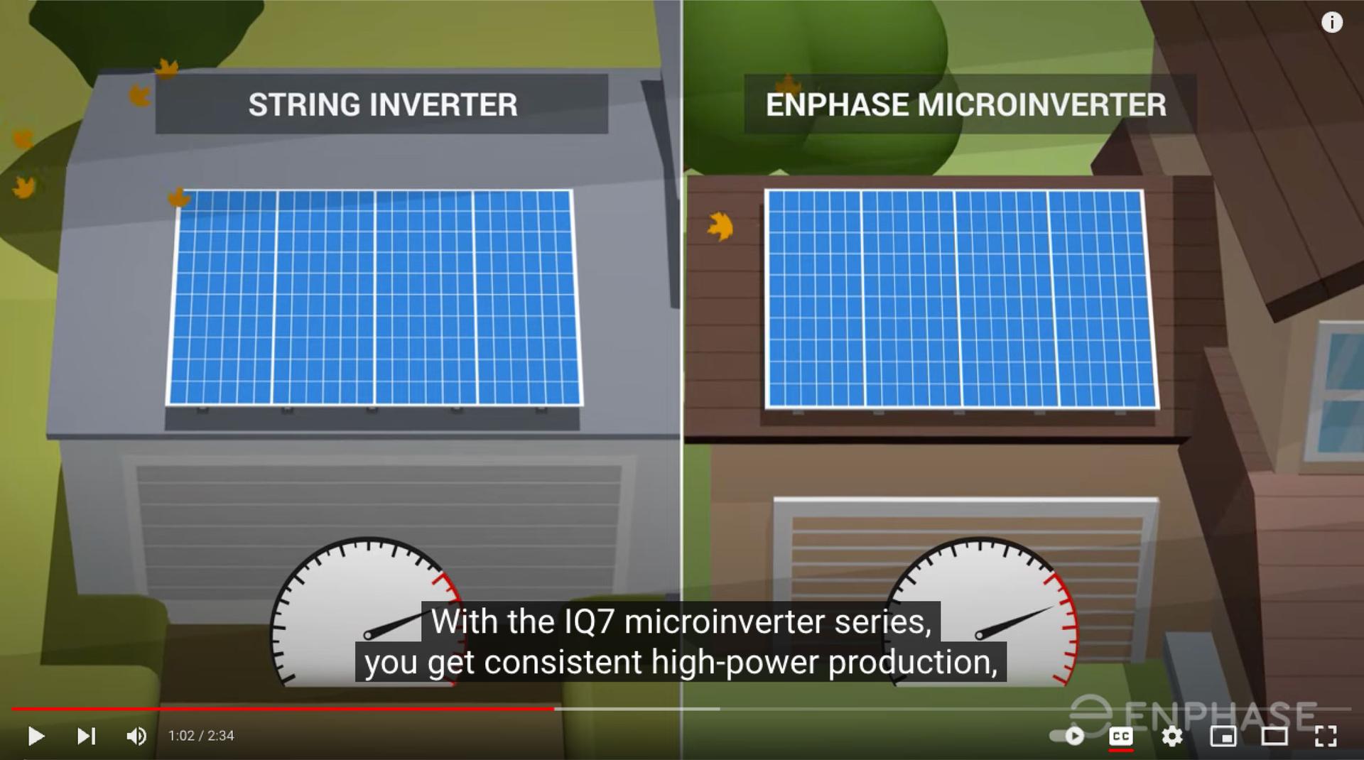 Watch the video to see how Enphase microinverters work