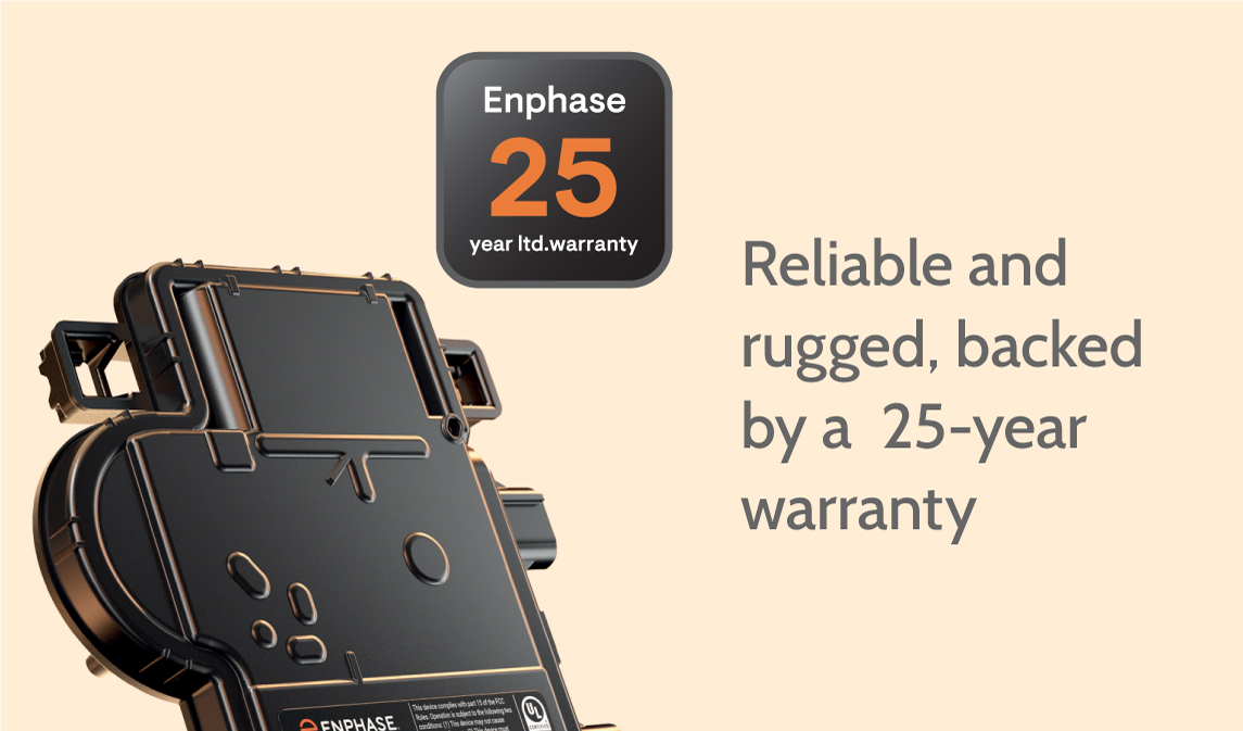 Reliable and rugged, backed by a 25-year warranty