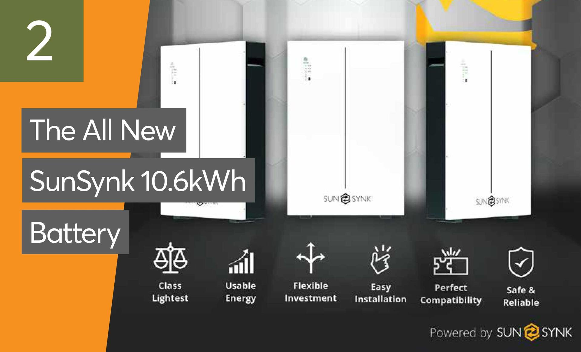 The All New SunSynk 10.6kWh Battery