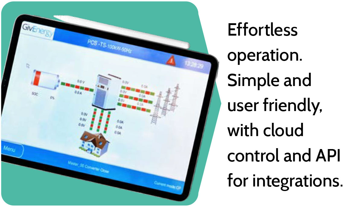 Effortless operation. Simple and user friendly, with cloud control and API for integrations.