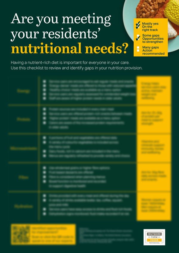 Nutrition as Medicine_email blur