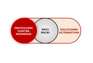 https://www.tecnifuego.org/comunicacion/tecnifuego-y-la-aptb-elaboran-una-propuesta-para-la-estandarizacion-de-un-panel-de