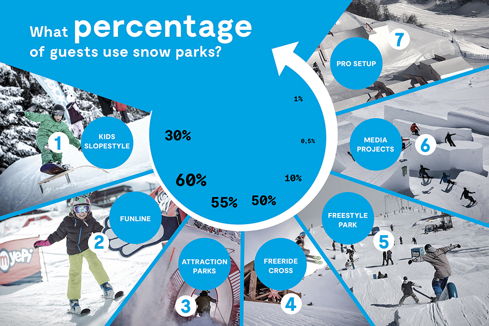 https://stratus.campaign-image.eu/images/212406000000990693_zc_v1_1768830874342_schneeproduktion.jpg
