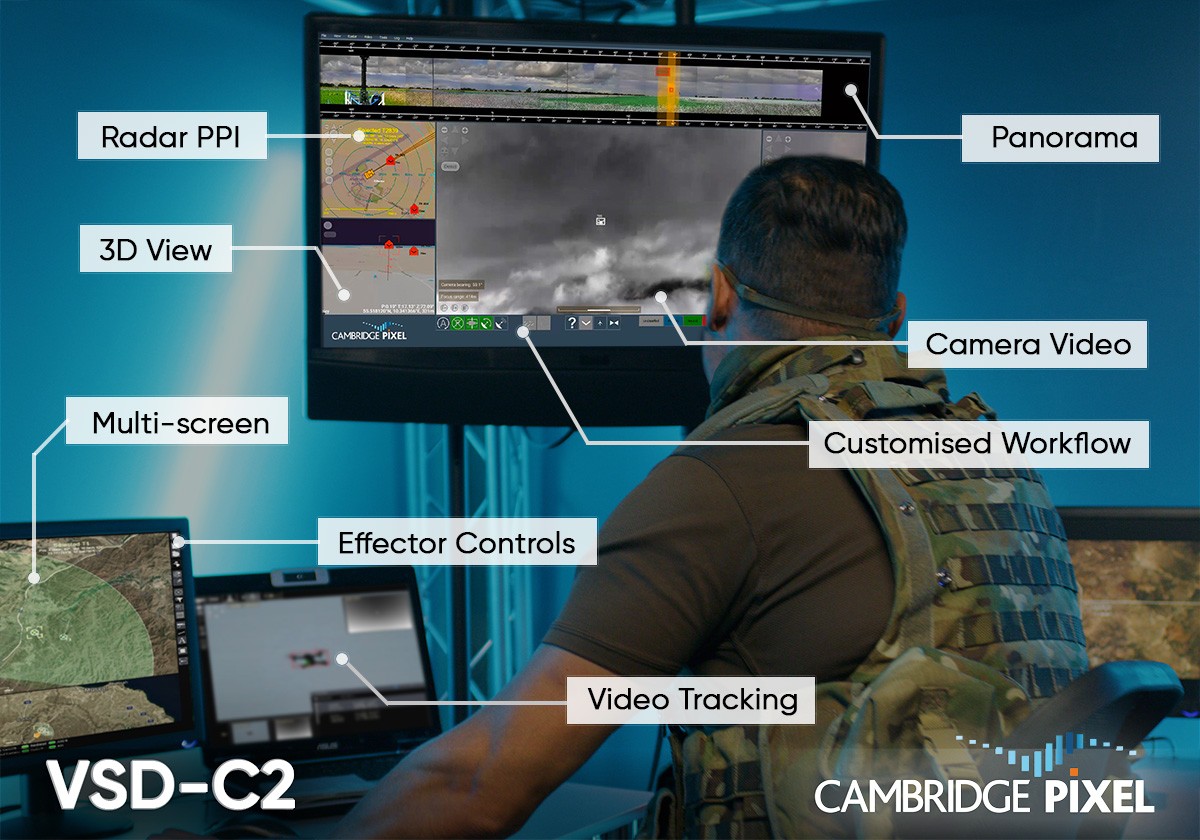 https://gbp.com.sg/stories/cambridge-pixel-highlights-vsd-c2-display-software/