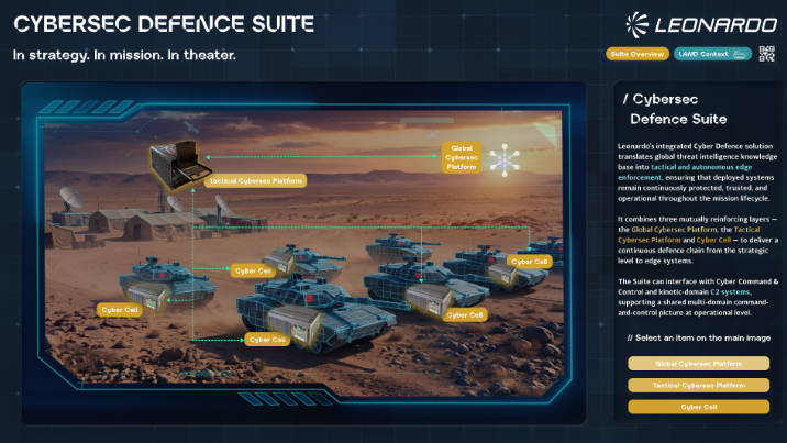 https://gbp.com.sg/stories/leonardo-unveils-the-cyber-defence-suite/