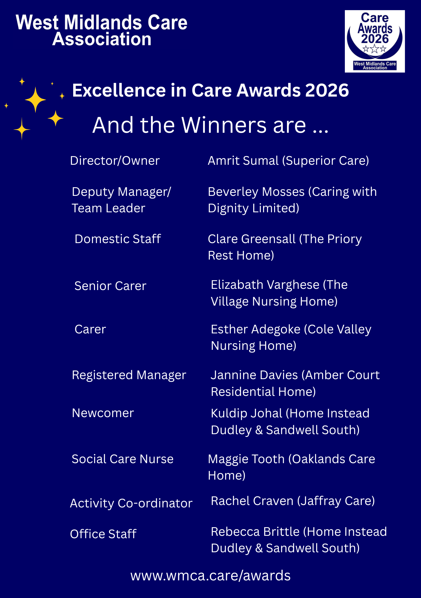 https://stratus.campaign-image.eu/images/32883000028488230_zc_v1_1791465672653_care_awards_winners_2026.png