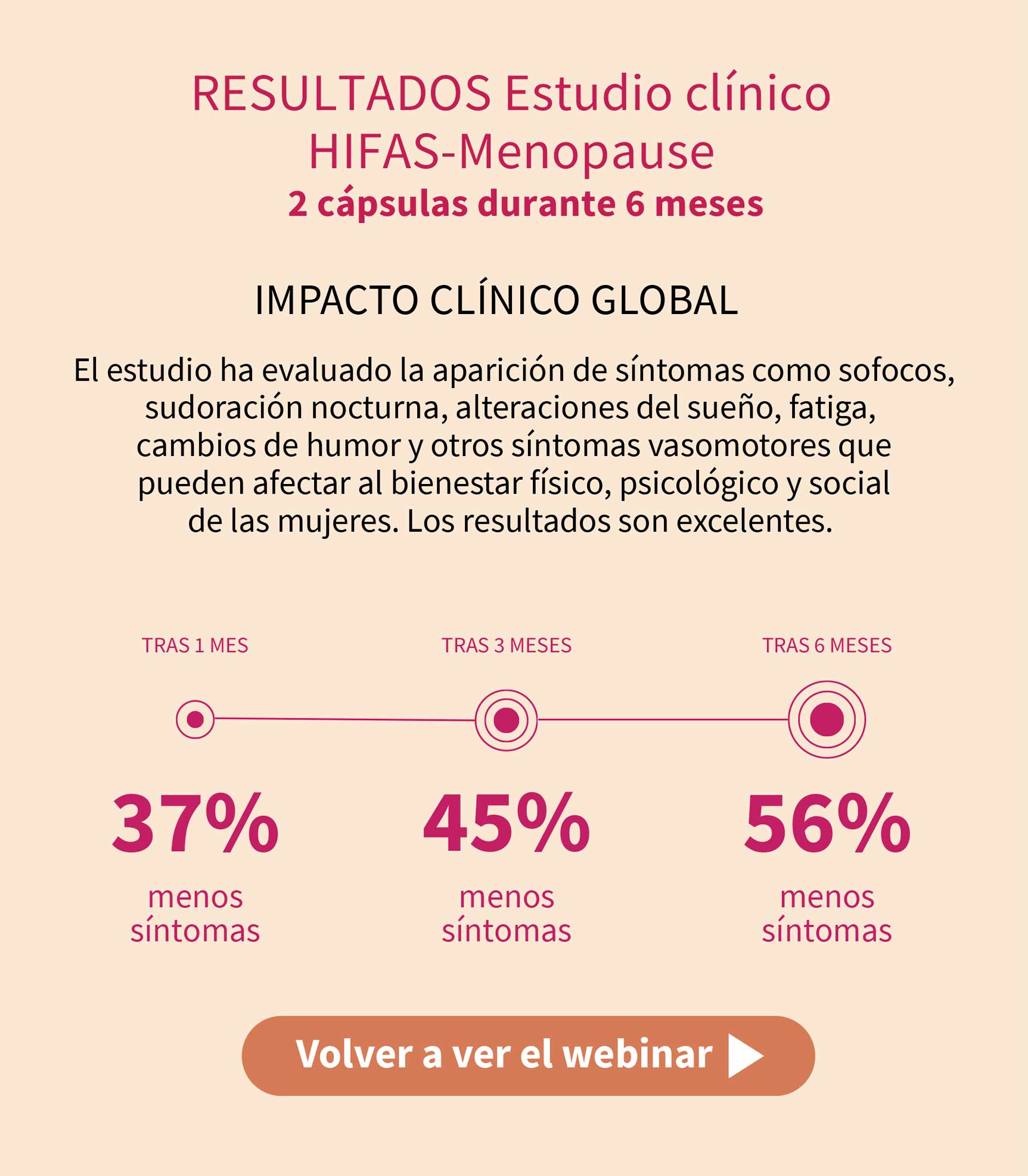 https://stratus.campaign-image.eu/images/35238000075440232_zc_v1_1774512078150_3_webinar_salud_mujer.jpg