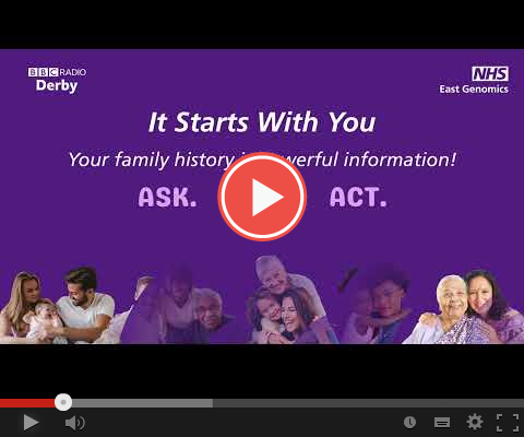ItStartsWithYou
