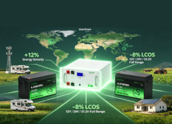 https://stratus.campaign-image.eu/images/68905000066084139_zc_v1_1738139449997_znshine.png