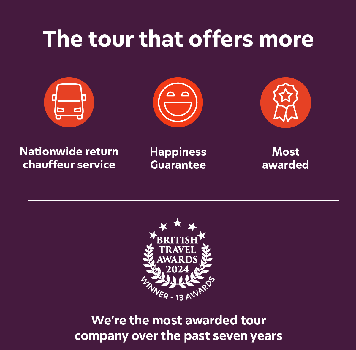 About Us