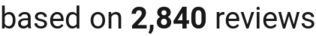 number of reviews