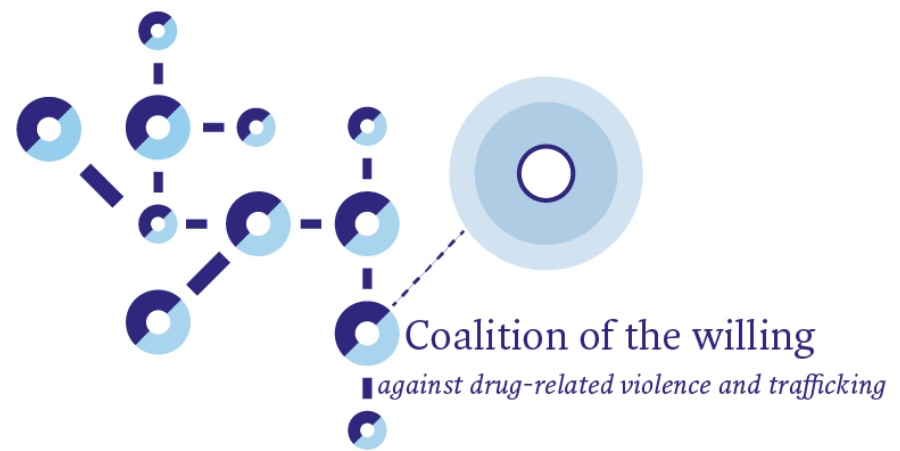 https://stratus.campaign-image.eu/images/86408000037416003_zc_v1_1779276170759_coalition_of_the_willing_logo.jpg